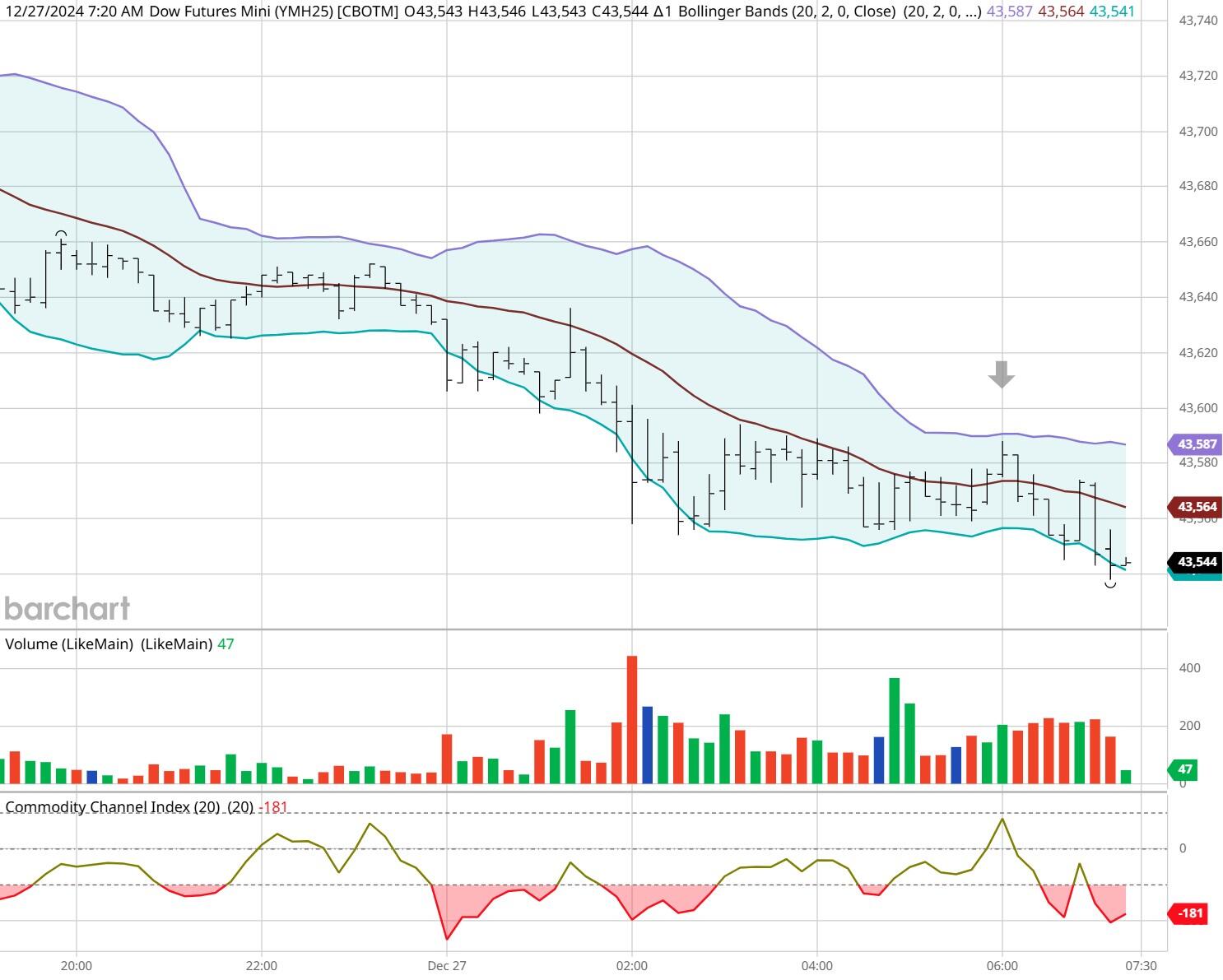 贵州：从5个方面着力保障消费者权益