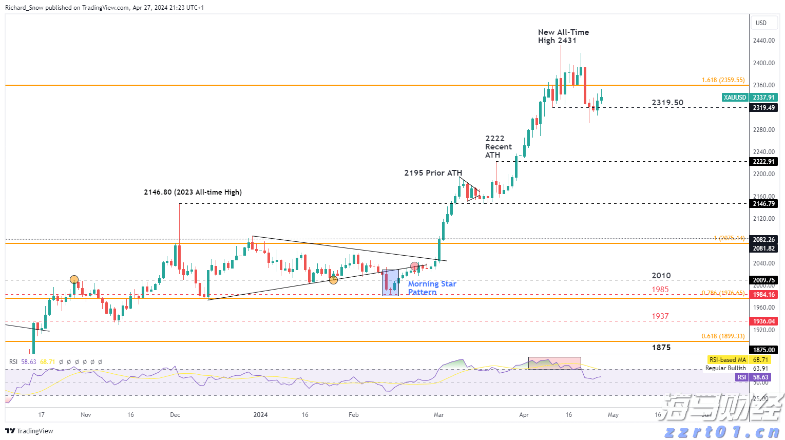 一季度荷城街道经济实现“开门红”