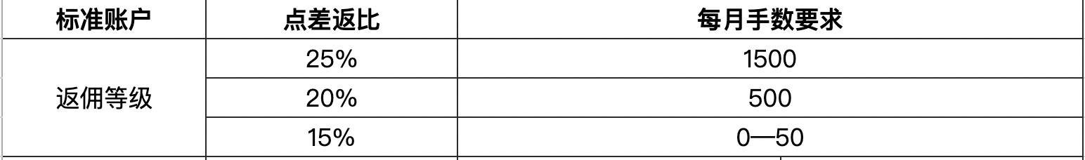 中汽协:7月乘用车产销分别完成229.3万辆和228.7万辆 环比下降6%和9.8%
