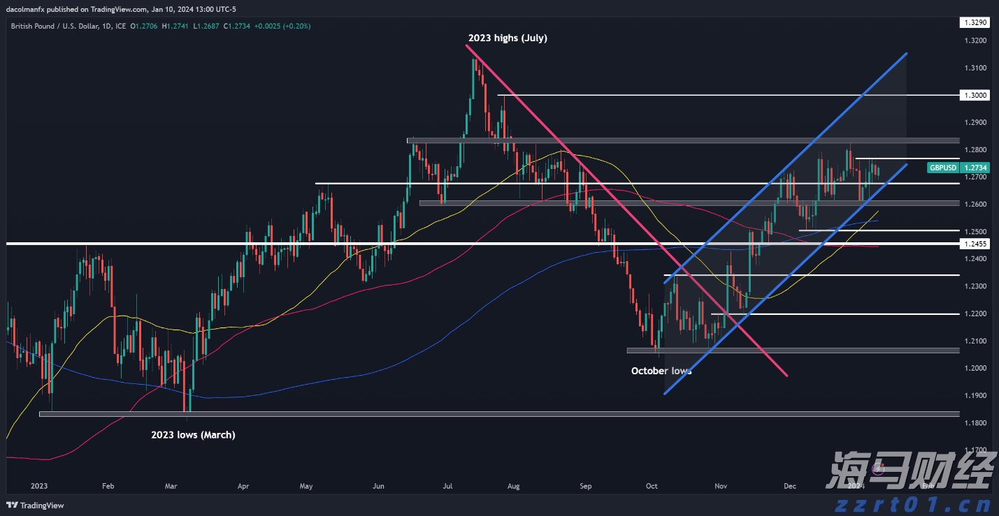 Western Midstream(WES.US)以15亿美元收购Aris(ARIS.US) 拓展二叠纪废水处理业务
