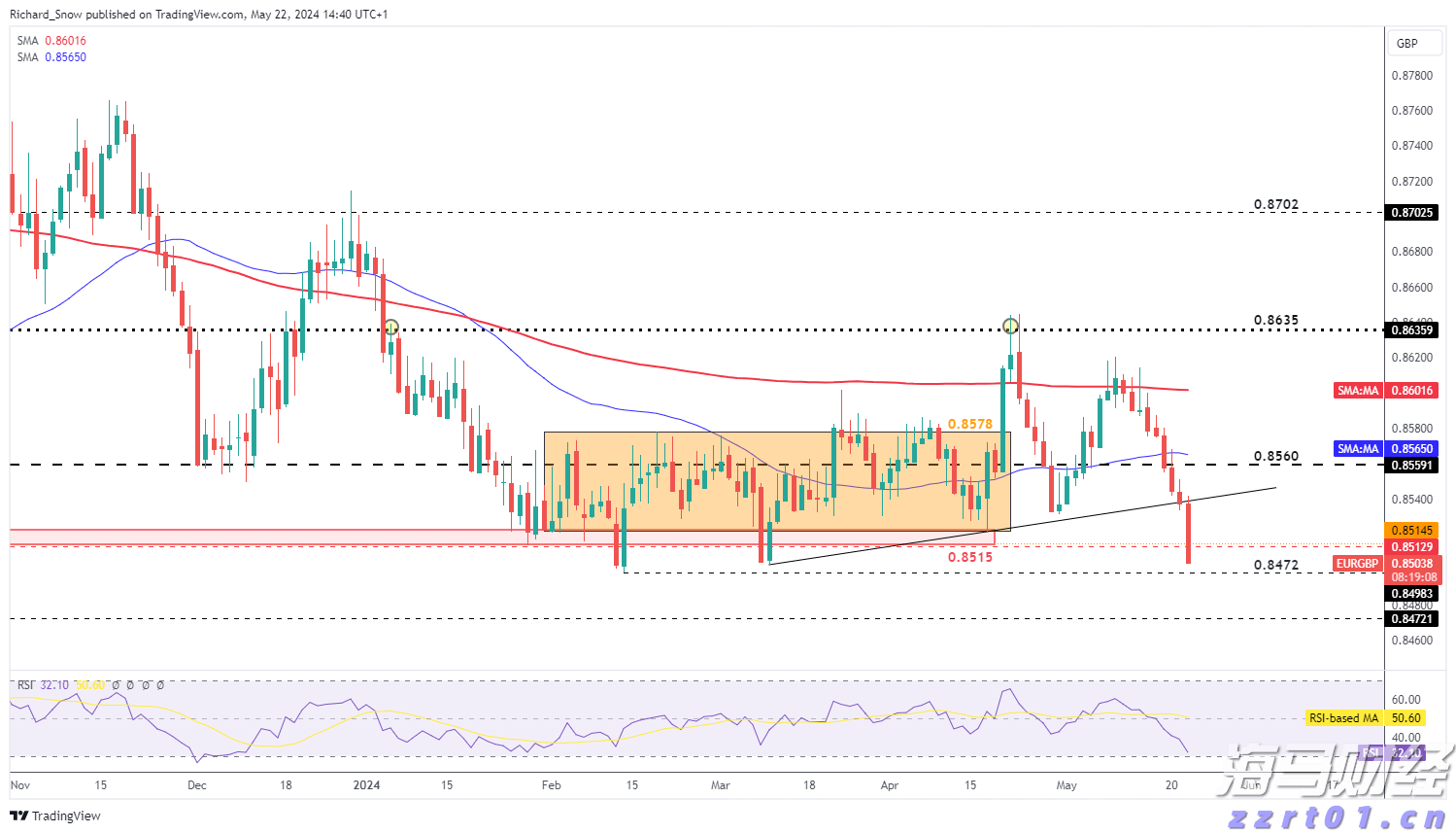 硅业分会:硅料价格维持稳定 多晶硅供应增加限制价格涨幅