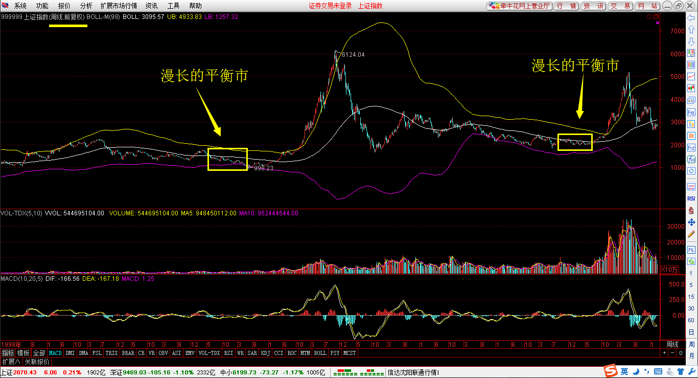 珠海经济特区建立45周年：经济总量攀升年均增长15.9%