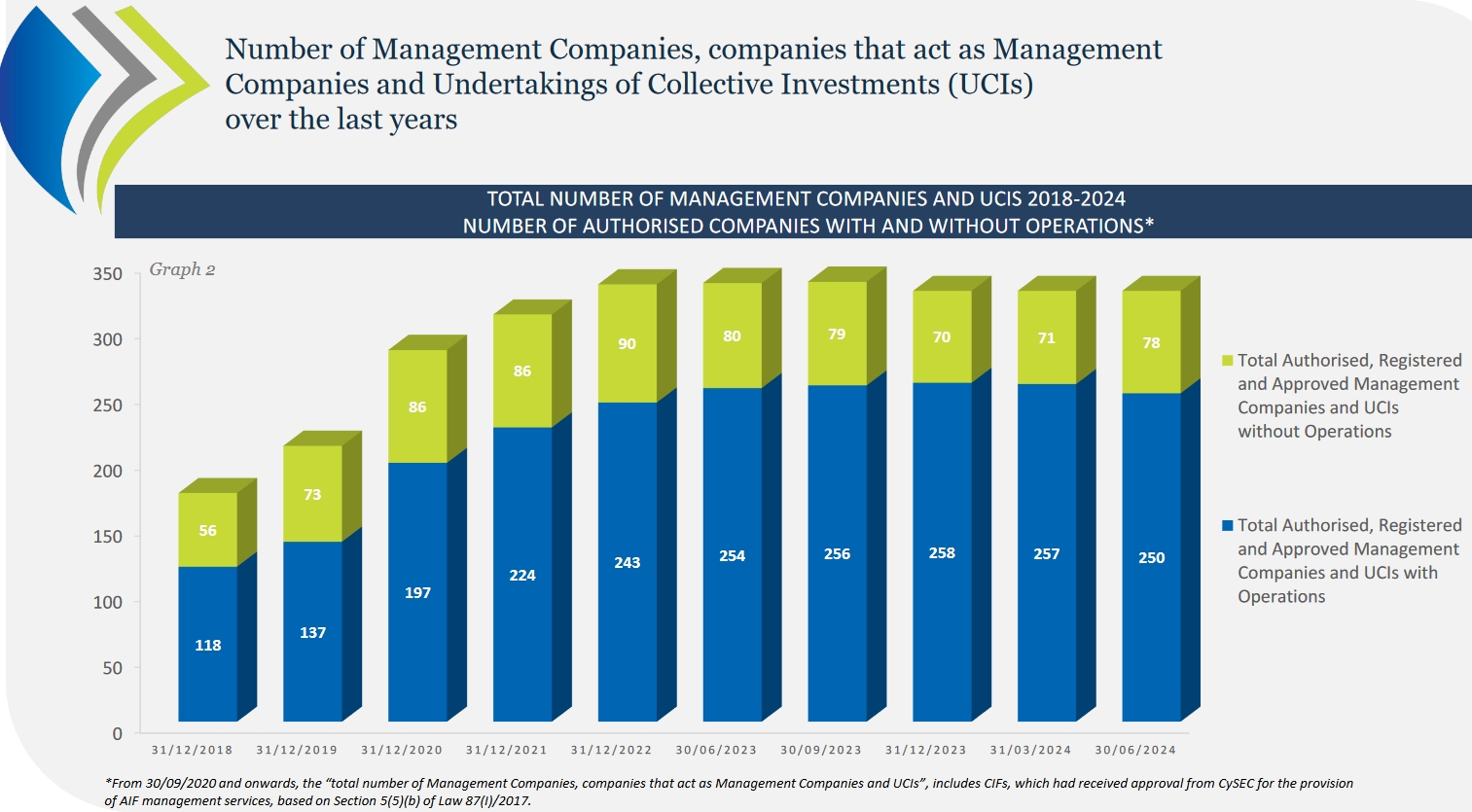 美银最新调查:创纪录比例基金经理认定美股已“太贵”!
