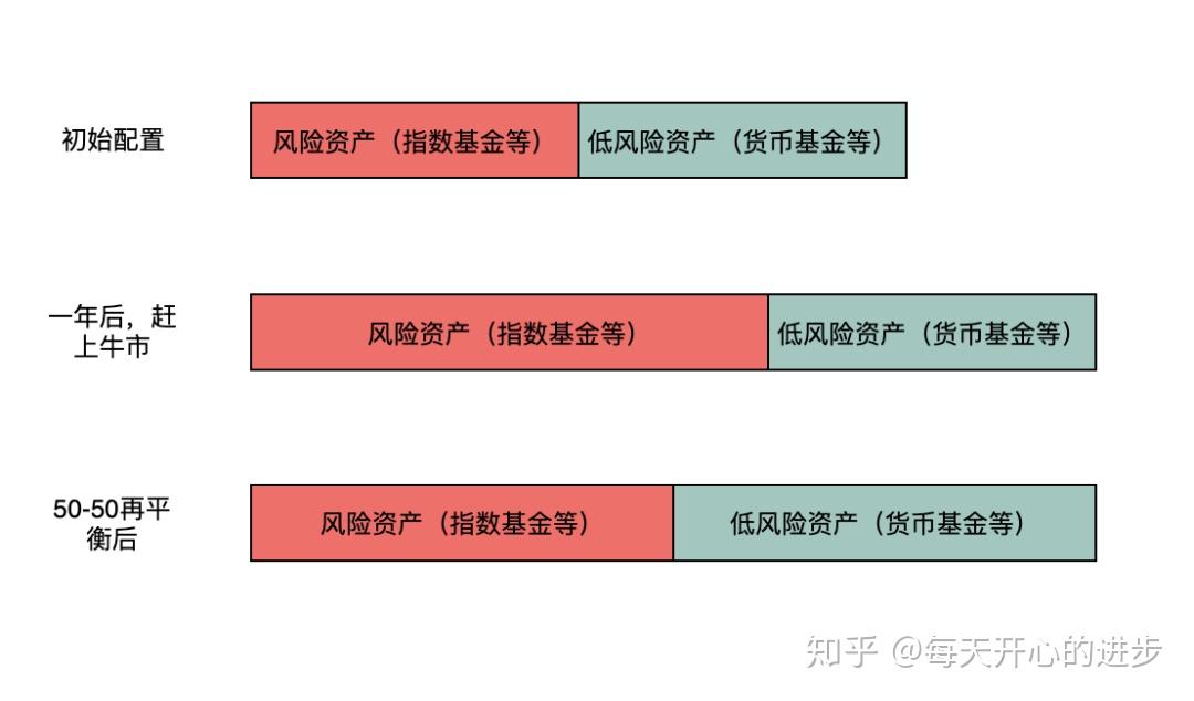 湾区追梦 精彩绽放——写在残特奥会开幕倒计时100天之际