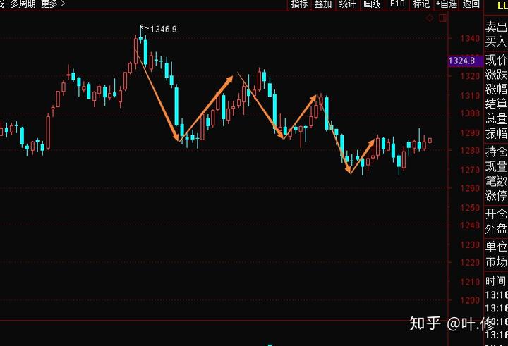 香港钢筋预制服务提供商屈铁臣(BENN.US) IPO定价4-6美元/股 拟筹资600万美元