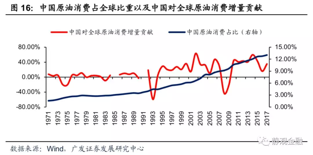 第十一批国家组织药品集采，55种药品拟纳入范围