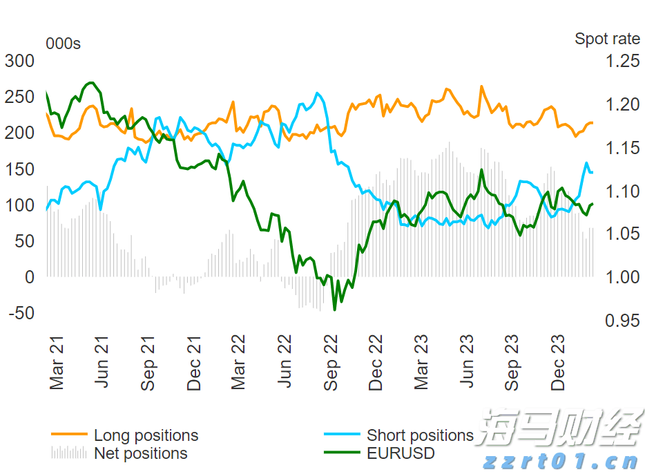 小摩:美联储维持利率已成定局,理事沃勒和鲍曼或为主席职位投出降息票