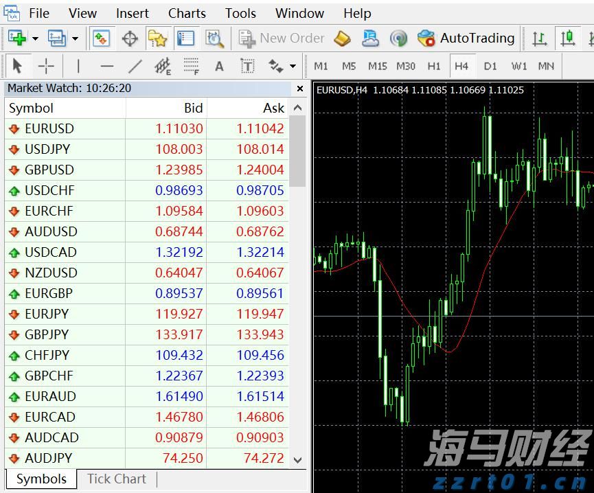 英伟达(NVDA.US)与安森美(ON.US)合作推动800V DC电源解决方案，助力AI数据中心发展