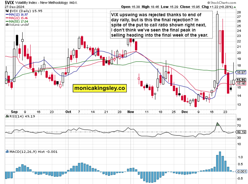 第十一批集采启动,或显现出这些新信号