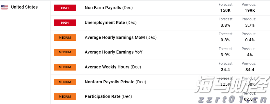 C罗抵达香港参加沙特超级杯